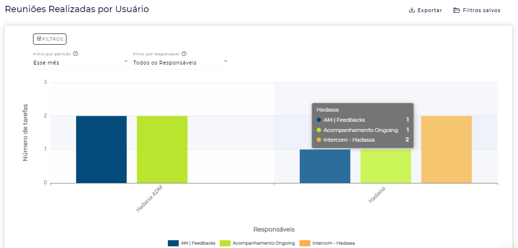 <a href="https://se.reev.co/analytics/7" target="_blank" rel="nofollow noopener noreferrer">https://se.reev.co/analytics/7</a>